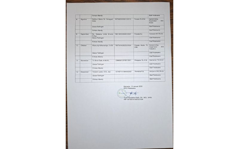 Jadwal Pelayanan 2